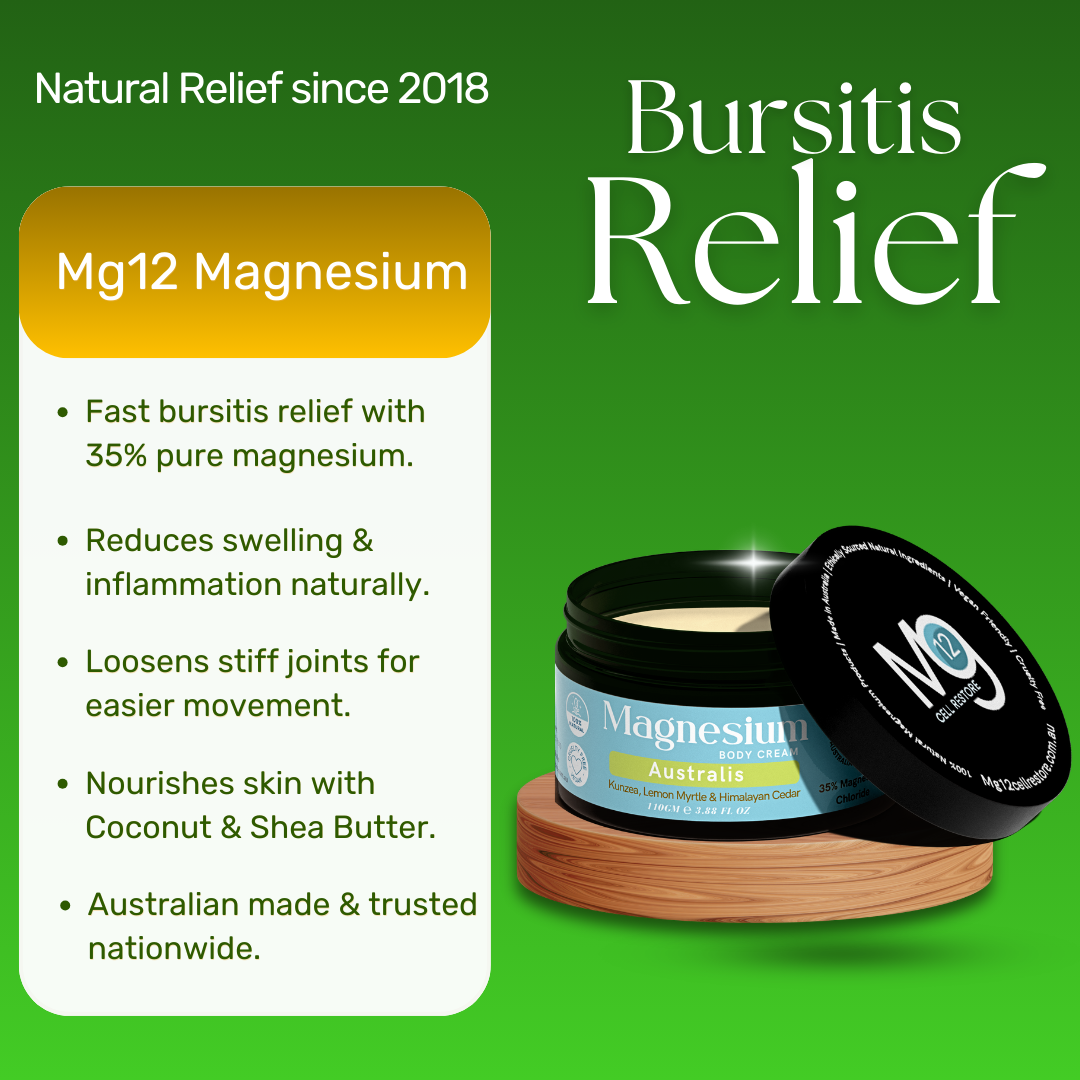 Natural Approaches to Bursitis Discomfort: Topical Magnesium & Essential Oils