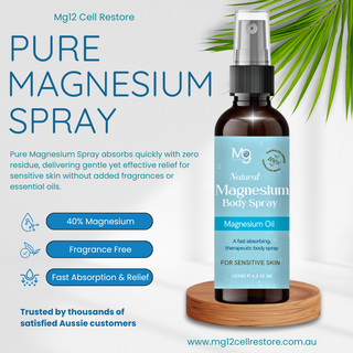 Pure magnesium spray bottle with product details on a white background