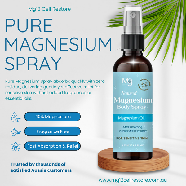 Pure magnesium spray bottle with product details on a white background
