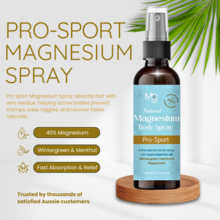 Pro-Sport Magnesium Spray bottle with text on a light background