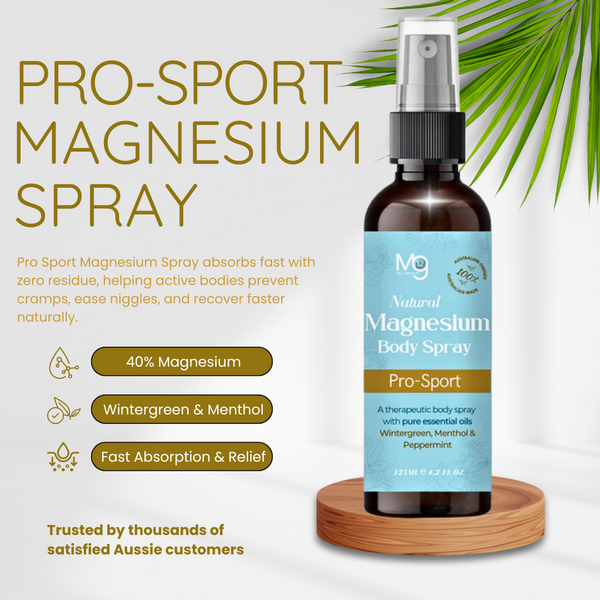 Pro-Sport Magnesium Spray bottle with text on a light background