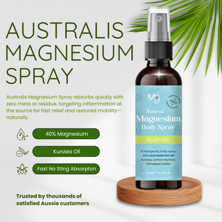 Australis Magnesium Spray bottle with product details on a light background