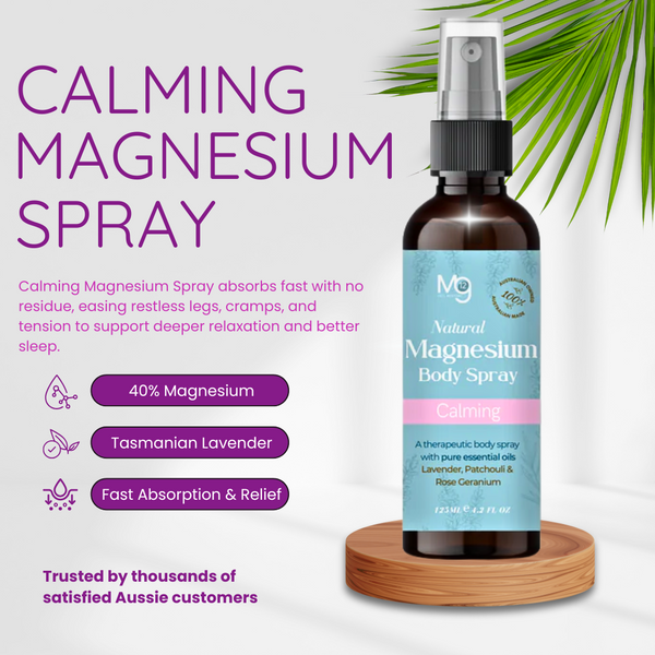 Bottle of magnesium spray with text on a white background