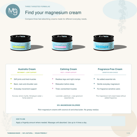 Mg12 product guide square page 1